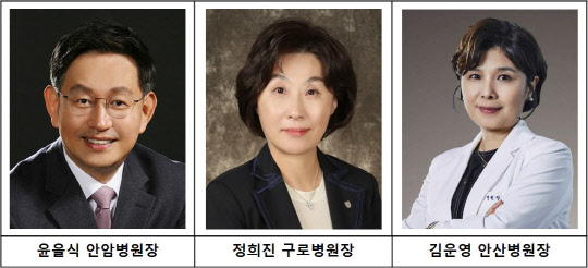 고려대학교의료원.